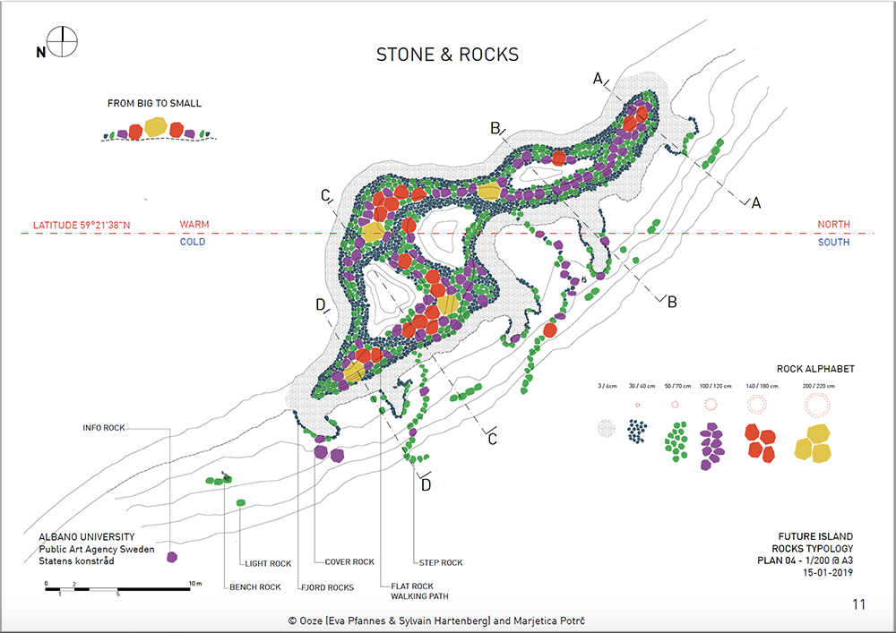 Future island, skiss, OOZE (Eva Pfannes och Sylvain Hartenberg) och Marjetica Potrč.